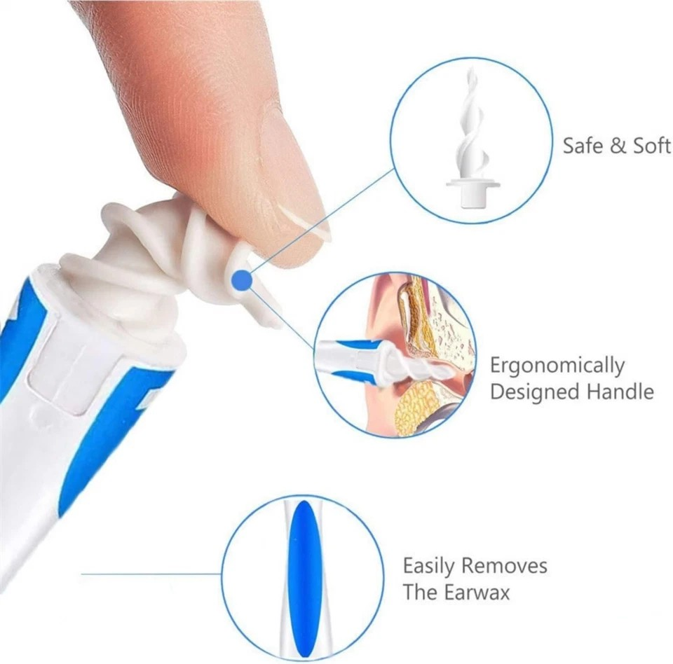 Ear Clear Kit