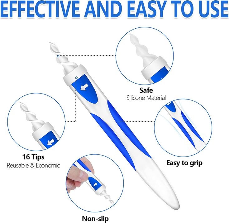 Ear Clear Kit  — 2-Kit Bundle