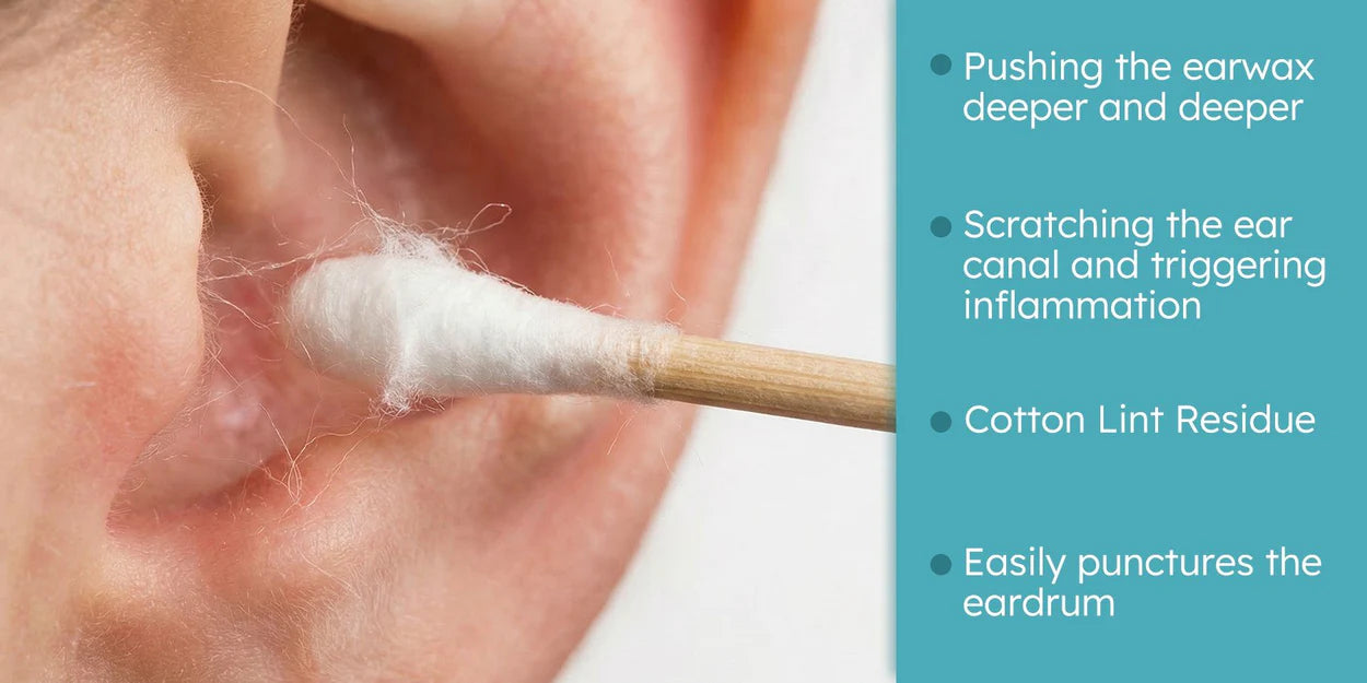 Ear Clear Kit